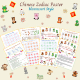 The Chinese Zodiac Race Winner Activity-- Montessori Method