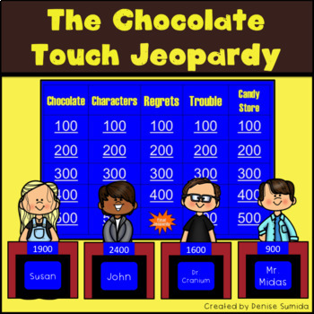 Preview of The Chocolate Touch by Patrick Skene Catling Jeopardy