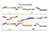 The Christmas Waltz Iconic Representation Music Icons