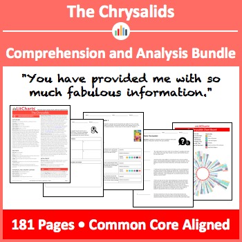 Preview of The Chrysalids – Comprehension and Analysis Bundle