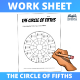 The Circle of Fifths Blank worksheet - Complete the circle