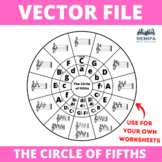 The Circle of Fifths VECTOR FILE (.png) for use in your ow