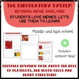 The Circulatory System: Meme/Joke analysis ACTIVITY!