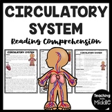 The Circulatory System Informational Text Reading Comprehe