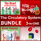 The Circulatory System SERIES