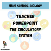 The Circulatory System Teacher Powerpoint