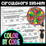 The Circulatory System Valentine's Color By Number | Scien