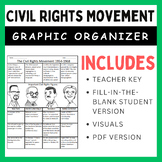 The Civil Rights Movement: Graphic Organizer