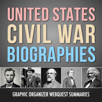 Preview of The Civil War: American History Biography Webquest Activity (PDF & Google Drive)
