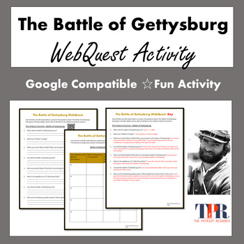 Preview of The Civil War Battle of Gettysburg WebQuest Activity (Google Comp)