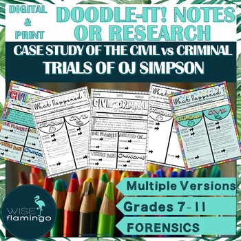 Preview of The Civil and Criminal Trials of OJ Simpson Doodle-it! Notes or Research