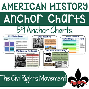 Preview of The Civil rights Movement: American History Anchor Charts