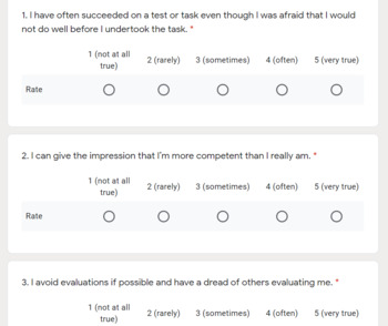 The Clance Impostor Syndrome Phenomenon Scale by PengsEduPage | TpT