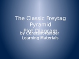 The Classic Freytag Pyramid Plot Diagram Power Point
