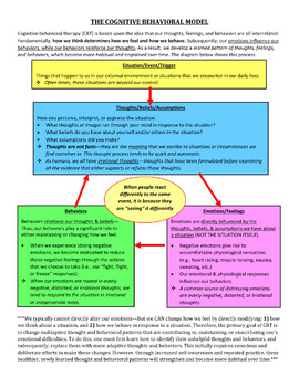 Preview of The Cognitive Behavioral Model- CBT Psychoeducational Handout