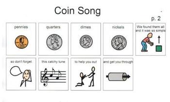 Preview of The Coin Song by Scott Goodman