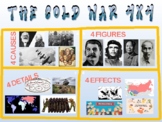 The Cold War - 4 causes 4 figures 4 events 4 effects (PPT 