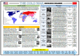 The Cold War - Knowledge Organizer/ Revision Mat!