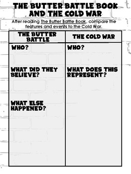 Battle vs War: Difference and Comparison