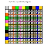 The Color Factor Number Square