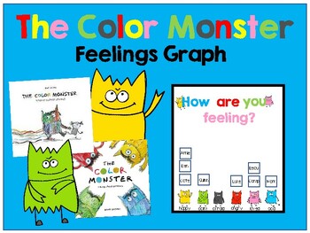 Preview of The Color Monster Feelings Graph
