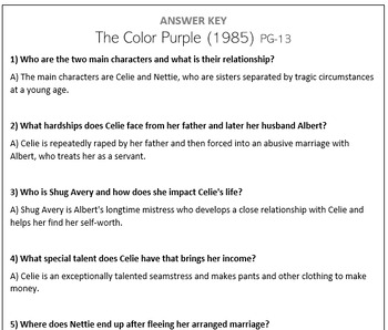 Preview of The Color Purple (1985) - Movie Questions