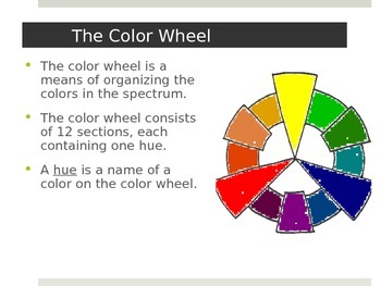 Preview of The Color Wheel