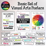 Basic Set of Visual Art Posters: Color Wheel, Elements, Pr