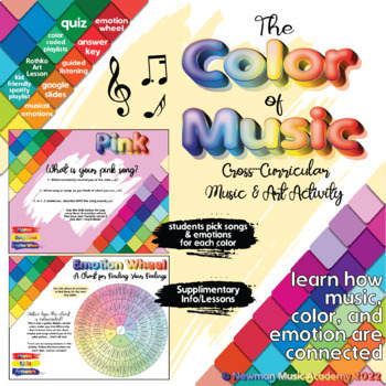 Preview of The Color of Music: A Music & Art Cross-Curricular Listening Activity