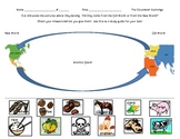 The Columbian Exchange Cut and Paste Activity