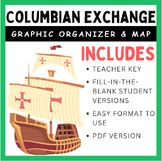 The Columbian Exchange: Graphic Organizer