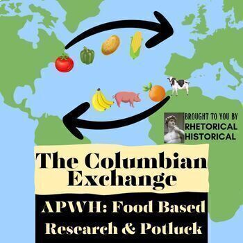 Preview of The Columbian Exchange: Mini Research and Potluck for AP World History
