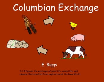 Preview of The Columbian Exchange - Smartboard Lesson