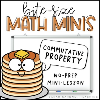 Preview of The Commutative Property of Addition | Math Mini-Lesson | Google Slides