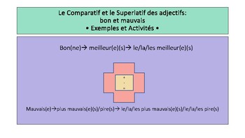 Preview of The Comparatif & Superlatif of Bon and Mauvais in French