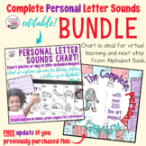 Personal Alphabet Book and Alphabet Chart | Letters and le