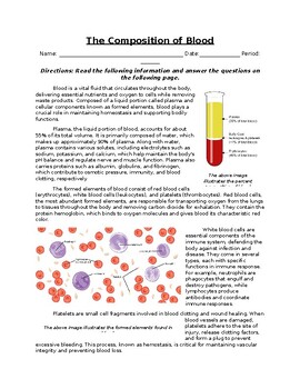 Preview of The Composition of Blood: Informational Text, Images, and Assessment