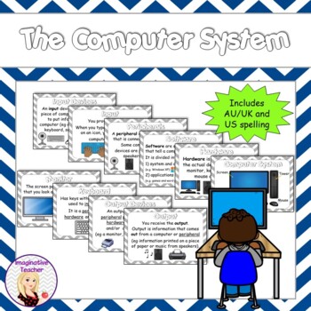 Preview of The Computer System and Peripherals poster set