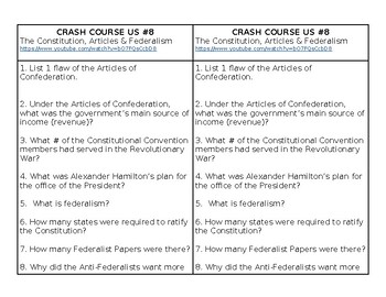 Preview of The Constitution- Crash Course #8 Video Quiz