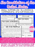 The Constitution Of the United States/Bill of Rights Paire