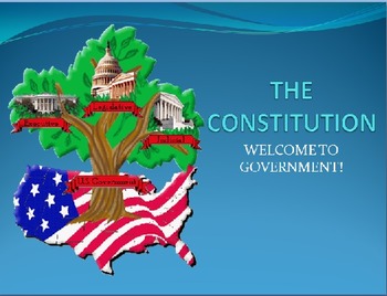 Preview of The Constitution of the U.S. Powerpoint with Video links, Pics, and Animation