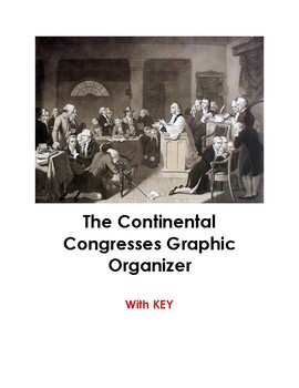 Preview of The Continental Congresses Graphic Organizer with KEY