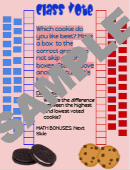 Preview of The Cookie Vote: Class Digital Activity