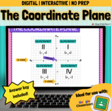 The Coordinate Plane | Google Slides Activity | Distance L