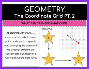 Preview of The Coordinate Grid Teacher Lesson 2 - Translations & Reflections
