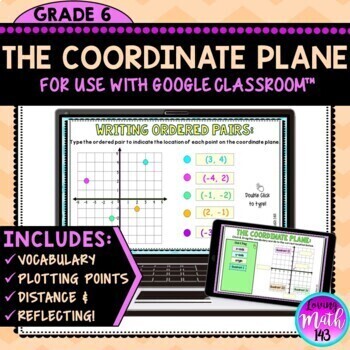 Preview of The Coordinate Plane Digital Math Activity for use with Google Slides™