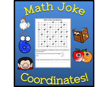 Preview of The Coordinate Plane: Math Joke Coordinates!