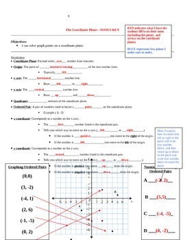 Preview of The Coordinate Plane & Ordered Pairs Guided Notes