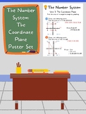 The Coordinate Plane Poster Anchor Chart / Printable Handout