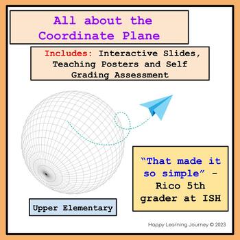 Preview of The Coordinate Plane - Teaching Slides, Interactive Slides, Self Grading Quiz